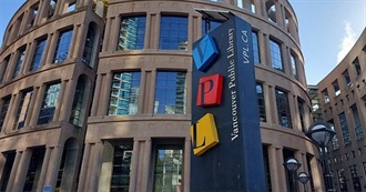 Vancouver Public Library's Most-Borrowed Books of 2025
