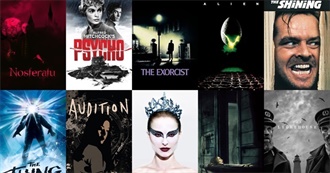 Horror Movies for a Perfect Halloween Frightfest