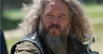 Mark Boone Junior Filmography (2018)