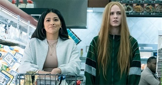 Movies Chartreuse Watched in October