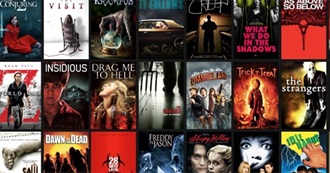 Every Horror Movie I&#39;ve Seen