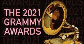 2021 Grammy Winners