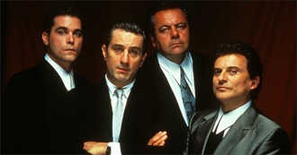 Movies David Saw in March and April 2020