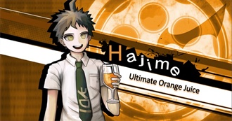 How Many Danganronpa Characters Do You Know?