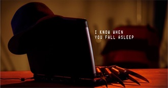 50 Horror Movies From the 80s to Keep You Up at Night