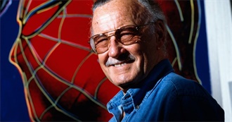 Famous Americans in History