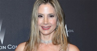 Mira Sorvino Filmography (June 2017)