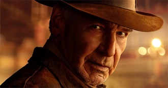 Movies Disliked Most in June 2023