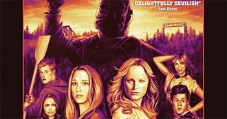 IMDb Picks: Indie Horror Movies You May Not Have Seen