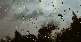 All the Books Read Last Year - 2022