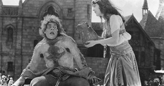 The Most Significant Films of 1923