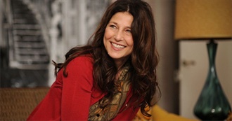 Catherine Keener Filmography (2022)