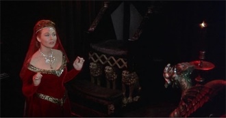 Movies Syrena Has Seen From 1964 &amp; 1965