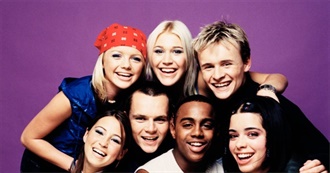 Top 10 Music Artists