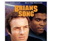 50 Great Films Actually About Sports