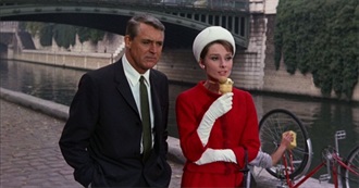 Movies Justine Watched in January 2018