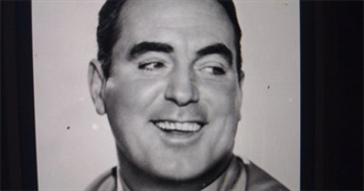 Pat O&#39;Brien Complete IMDb Filmography