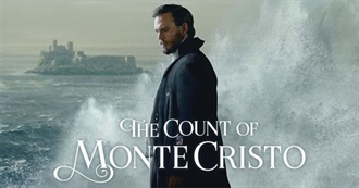 The Count of Monte-Cristo Episode Guide