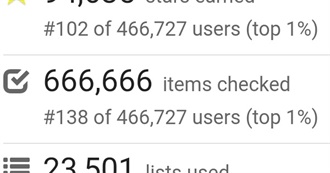 666 Favorite Books