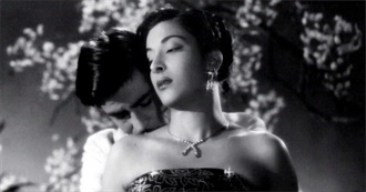 Raj Kapoor Directed Movies Ranked