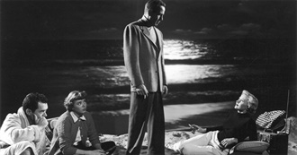 200 Film Noir Classics