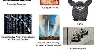 You've Probably Heard of a Few of These (Part 3)