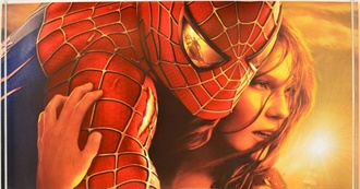 All Marvel Movies Ranked