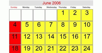 Films Weird Paul Saw in June 2006