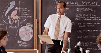 Memorable TV Teachers