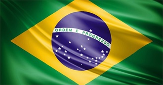 200 Livros Para Pensar O Brasil (BBM-USP)