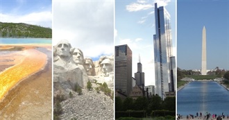 Top 200 Places to See in the U.S. - WorthItPlaces.org