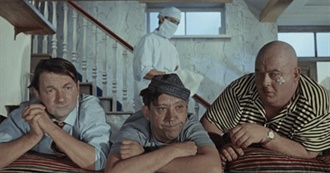 Best Russian Comedies