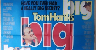 100 Classic Movies That Sean Dawn Has Never Seen (Update)