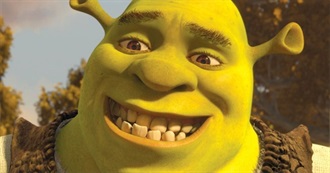 Fynn&#39;s Infamous Movies