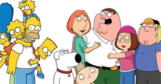 Favourite Cartoon and Animated Characters