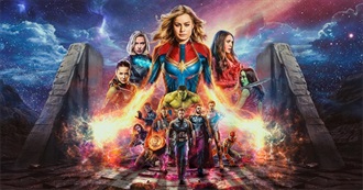 ALL Marvel Cinematic Universe Movies