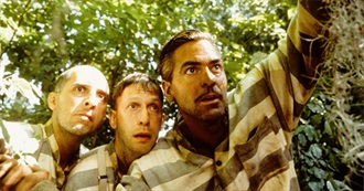 Films Unpopular_JIA Watched in Film Studies