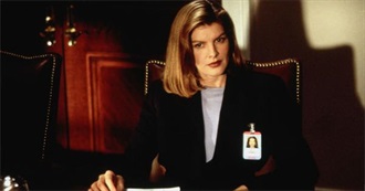 Rene Russo Movies