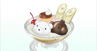 Favorite Foods According to Me