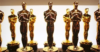 If Fans Picked the Oscar Nominees