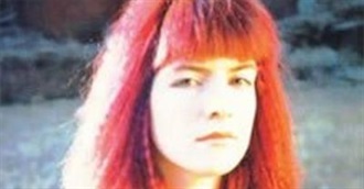 Novels of Poppy Z Brite