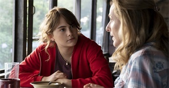 Every Movie Seen by the Directors of the 94th Academy Awards Best Picture Nominees