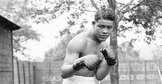 #61# Famous People From the 20th Century