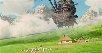 CH&#39;s 25 Favorite Animated Films