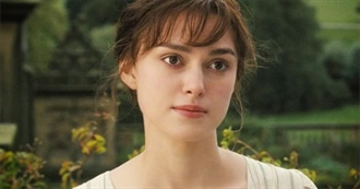 Lexi&#39;s Favorite Movies!