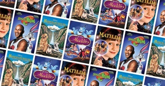 Films That Tom Watched More Than Once