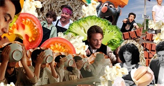 Things ,People, Food &amp; Activities Sophia Loves