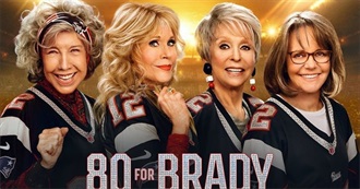 Movies Seen in January 2025 Pt 2