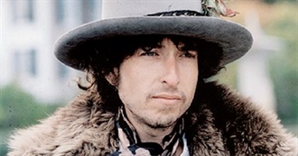 Bob Dylan: Period 4 (1974-1978)