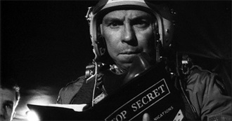 501 Greatest Movie Stars and Their Most Important Films - Slim Pickens